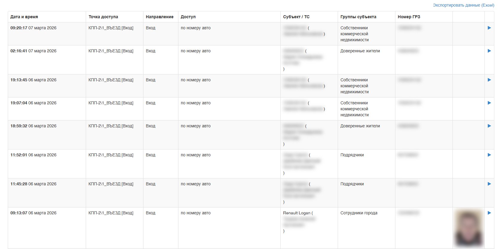 СКУД: экран 1