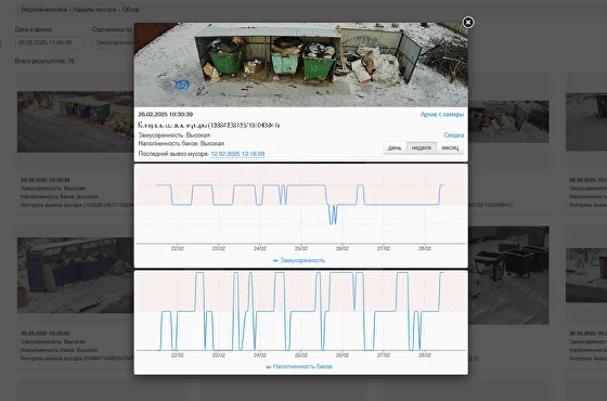Оперативное реагирование на нештатные ситуации